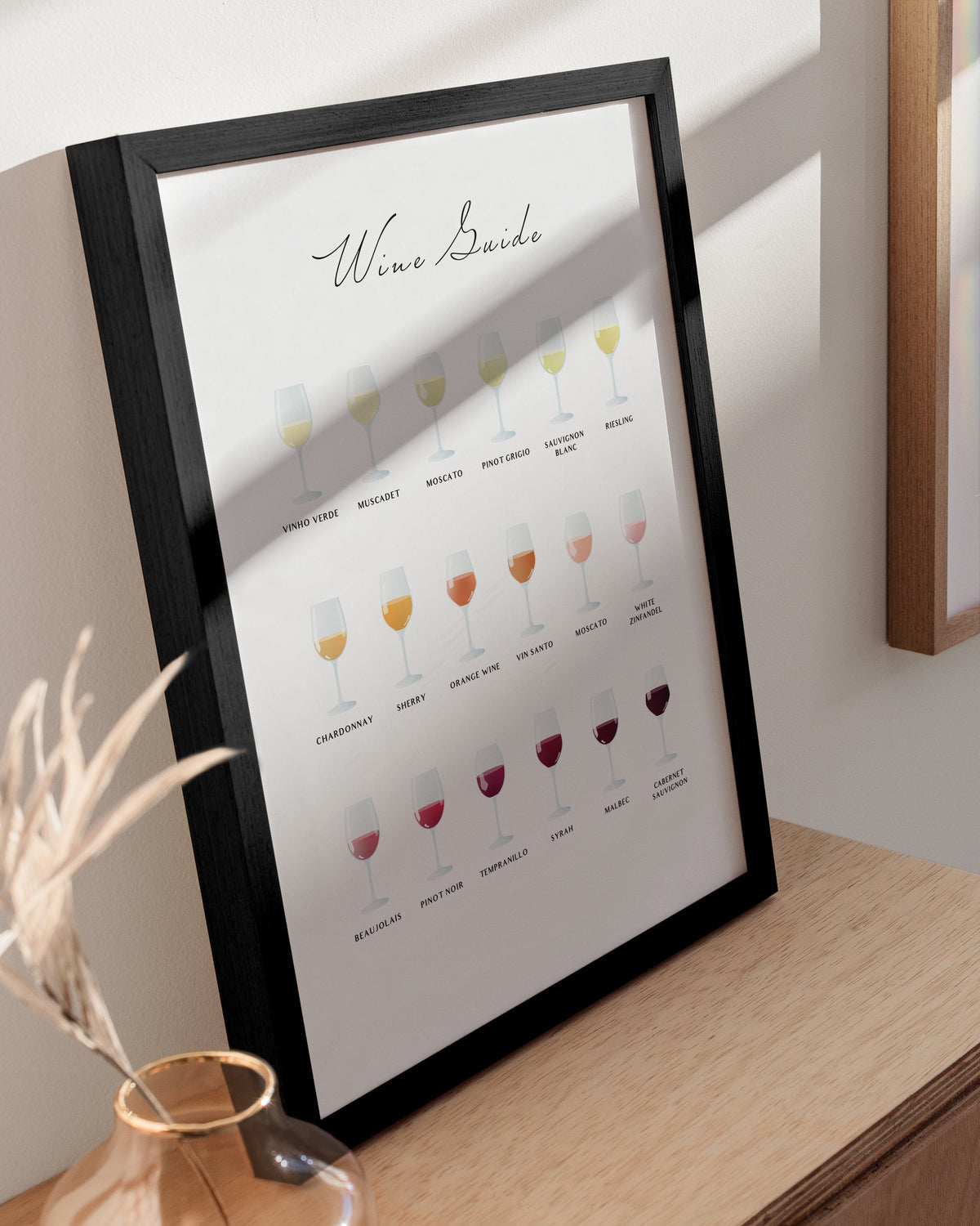 Wine guide, photo 2 of 5
