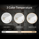 24 in. W x 24 in. H x 4.9 in. D Round Surface Mount Black Bathroom Medicine Cabinet with Mirror