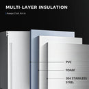 Under Counter Refrigerator, 24 Inch Double Drawer Beverage Fridge F58145