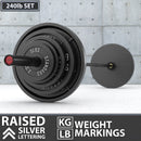 Synergee Standard Metal Weight Plates