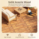 Acacia Wood Interlocking Deck Tiles 24x12 Inch - 36 Pack by LJGDeals