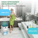 30 Pints 1500 Sq. ft Dehumidifier for Medium to Large Room with Indicator by LJGDeals