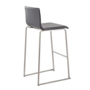 Mara - Contemporary Stylish Barstool (Set of 2) by HouseOfZazla