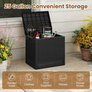 25 Gallon Outdoor Storage Box with Rattan Pattern by LJGDeals