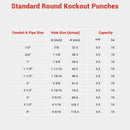 Yescom 15 Ton Hydraulic Hole Punch Heavy Duty Metal Hole Knockout 10-Die