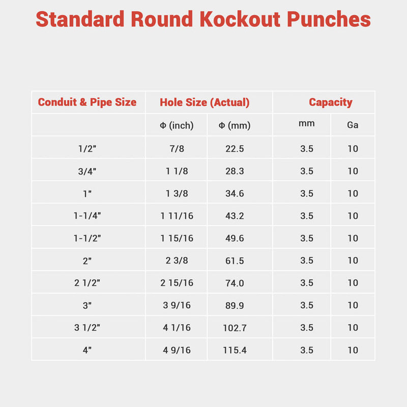 Yescom 15 Ton Hydraulic Hole Punch Heavy Duty Metal Hole Knockout 10-Die