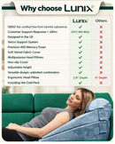 LX8 4-Piece Support for Nighttime Digestive Discomfort & Easier Breathing, Wedge Pillow Set, Ocean Blue