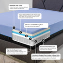 12" Refresh Hybrid Cooling GelCare Memory Foam And Coil Mattress