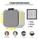 Desktop HEPA Air Purifier by LJGDeals