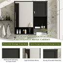 Modern Wall Mounted Bathroom Medicine Cabinet, Bathroom Wall Storage Cabinet With Mirror by HouseOfZazla