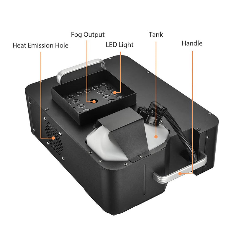 Yescom Fog Smoke Machine w/ Remote Light DMX 20000 CFM 1500w