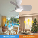 23" Bedroom Ceiling Fan With 3 Color Dimmable 3 ABS Blades Remote Control Dc Motor With 18W Led Light by Unique Piece Furniture
