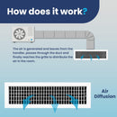 AC Register Vent Cover - Adjustable Aluminum HVAC Grille