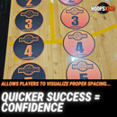 Offensive Spacing Training Spot Markers | 16"