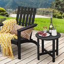 Set of 2 18 Inch Round Weather-Resistant Adirondack Side Tables by LJGDeals