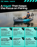 Raptor 9.5ft Fin Drive Modular Fishing Kayak by ReelYaks