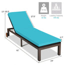 Back Adjustable Cushioned Patio Rattan Lounge Chair by LJGDeals