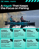 Raptor 14ft Tandem | Fin Drive | Modular Fishing Kayak by ReelYaks