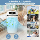 9000 BTU 3 in 1 Portable Air Conditioner with Fan and Dehumidifier-White by LJGDeals