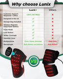 LX19 Red Light Therapy for Knee, Elbow and Shoulder, Charcoal Black