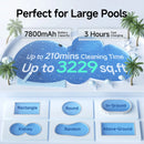 WYBOT Full Pool Solution Bundle-S2  & F1