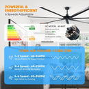 84 Inch 100 Inch Silent Storm Extra Large Ceiling Fan with Remote Control by ParrotUncle