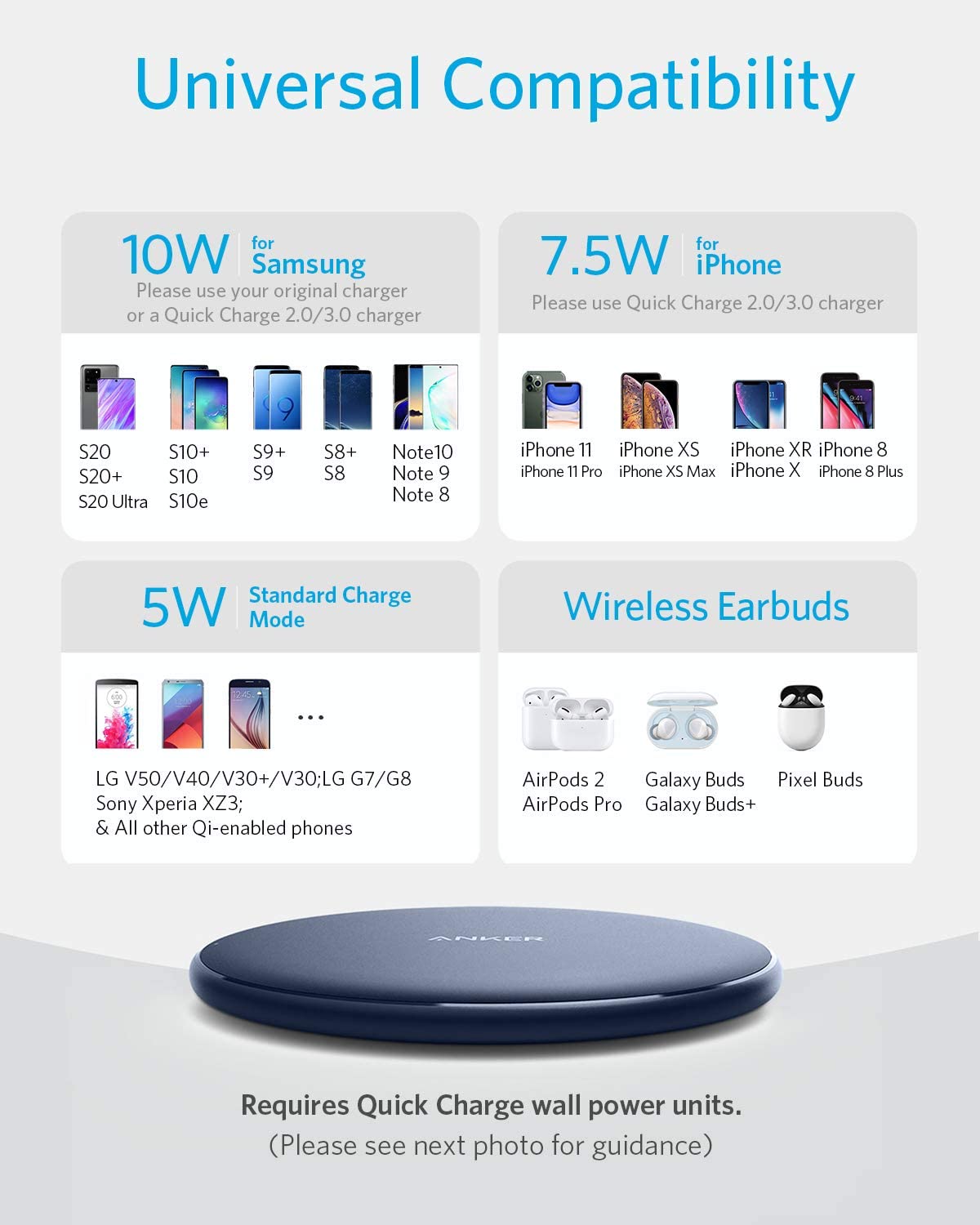 Anker <b>313</b> Wireless Charger (Pad), photo 9 of 21