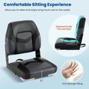 2-Pack Boat Seats with Fixing Bolts and Hinges by LJGDeals