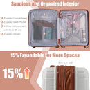 2-Piece Luggage Set 20 Inch Carry-on Suitcase and 14 Inch Cosmetic Case