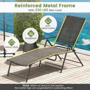 2 Piece Patio Folding Chaise Lounge Chairs Recliner with 6-Level Backrest by LJGDeals