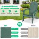 Adirondack Chair Set - Adult & Kids Pair for Patio