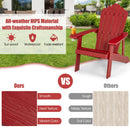 Adirondack Chair Set - Adult & Kids Pair for Patio