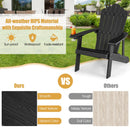 Adirondack Chair Set - Adult & Kids Pair for Patio