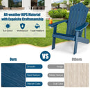 Adirondack Chair Set - Adult & Kids Pair for Patio by LJGDeals