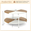 2-Tier Round Coffee Table Metal Frame with Storage Shelf by LJGDeals