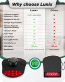 LX23 Red Light Therapy for Hand, Charcoal Black
