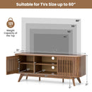 2-Door TV Stand for TVs up to 60 Inches with Adjustable Shelves-Walnut by LJGDeals