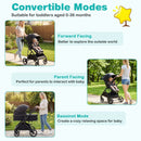 2 in 1 Baby Stroller with Bassinet Mode High Landscape with Reversible Seat and Canopy by LJGDeals