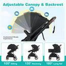 2 in 1 Baby Stroller with Bassinet Mode High Landscape with Reversible Seat and Canopy by LJGDeals