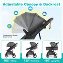 2 in 1 Baby Stroller with Bassinet Mode High Landscape with Reversible Seat and Canopy