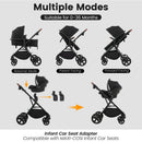 2-in-1 Convertible Baby Stroller with Car Seat Adapters by LJGDeals