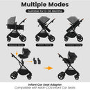 2-in-1 Convertible Baby Stroller with Car Seat Adapters by LJGDeals