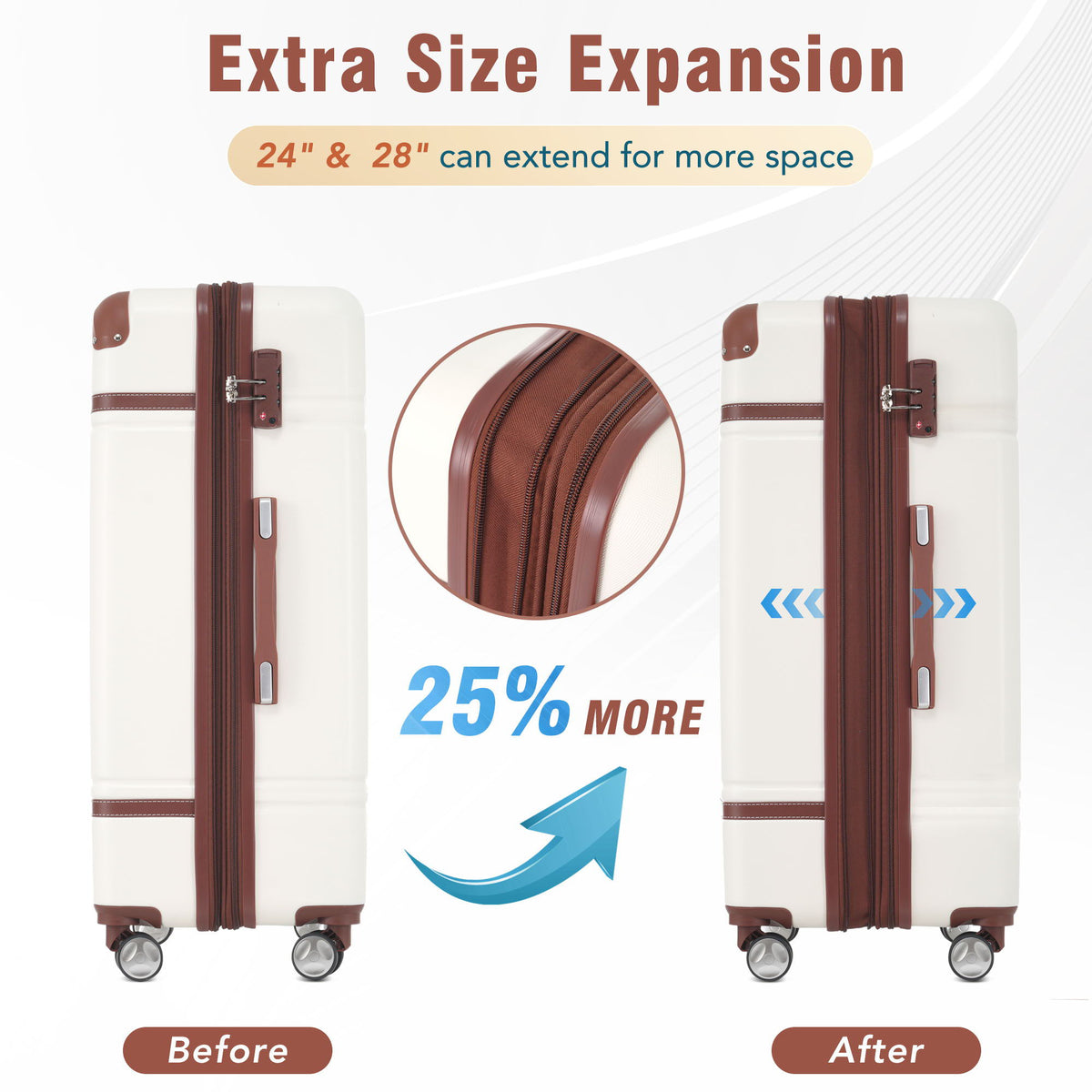 Hardshell Luggage Sets 3 Pieces 20" / 24" Luggages And Cosmetic Case Spinner Suitcase With Tsa Lock Lightweight, photo 12 of 40