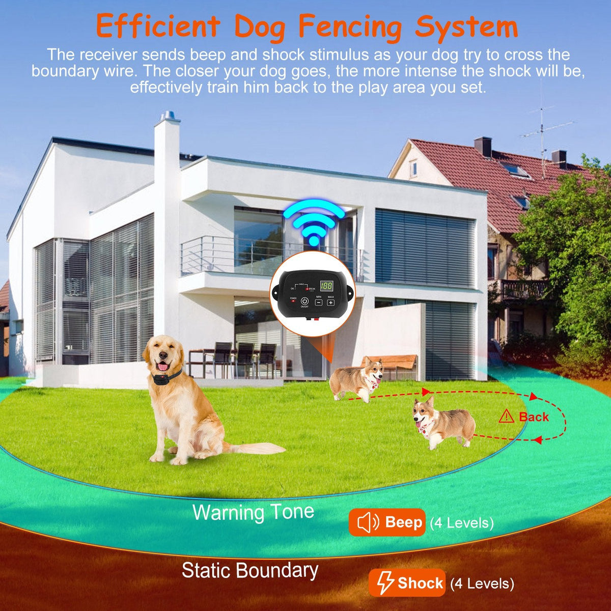 GBruno Dog Fence System Pet, photo 5 of 9