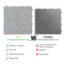 Interlocking Deck Tiles Plastic Waterproof Outdoor All Weather Anti-Slip Bathroom Shower Balcony Porch Strong Weight Capacity Upto 440 Lbs, Pebble Stone Pattern