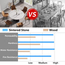 53.15" Modern Artificial Stone Round Carbon Steel Base Dining Table, Can Accommodate 6 People - White / Black by HouseOfZazla