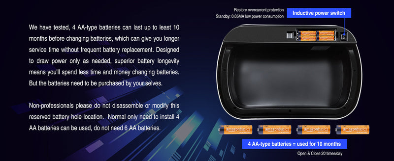 50L Smart automatic Trash Cans - Full Intelligent Sensor