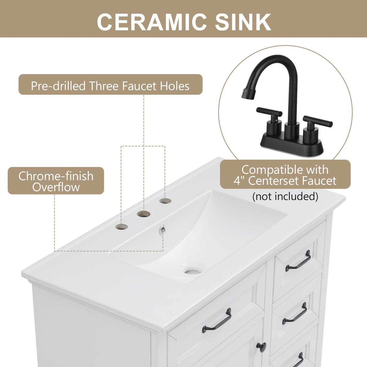 36" Bathroom Vanity With Sink, 2 Tip-Out Drawers, Soft Close Hinges, photo 7 of 40