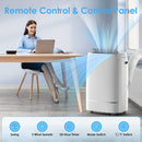 3-1 Portable Air Conditioner A4215