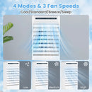 3-in-1 Evaporative Portable Air Cooler with 3 Modes include Remote Control-White by LJGDeals